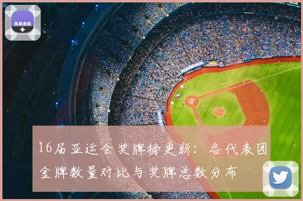 16届亚运会奖牌榜更新：各代表团金牌数量对比与奖牌总数分布